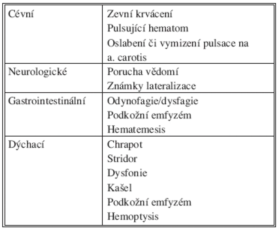 Příznaky poranění krčních orgánových struktur