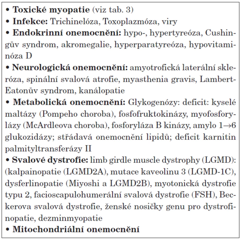 Onemocnění, která mohou napodobovat myozitidu.