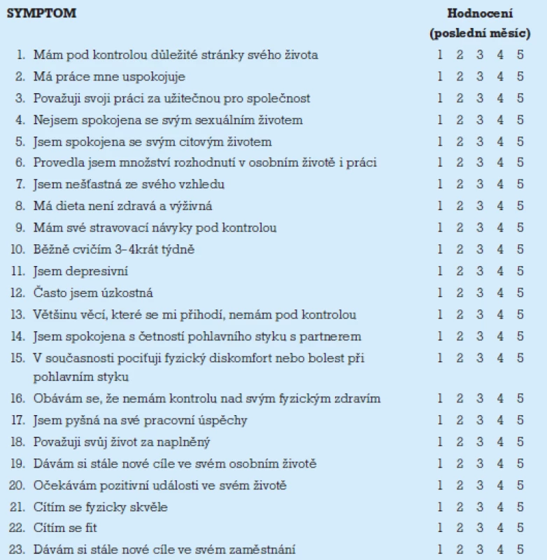 The Utian Quality of Life Scale (UQOL).