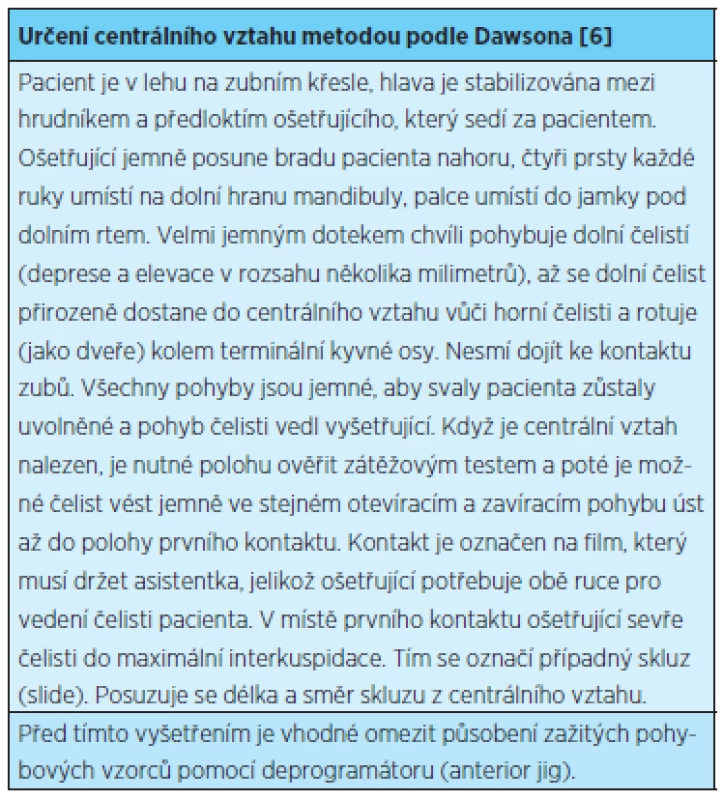 Principy určení centrálního vztahu bimanuální manipulací podle Dawsona [4]