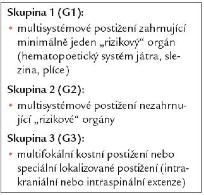 Klasifikace histiocytózy z Langerhansových buněk podle protokolu LCH III.