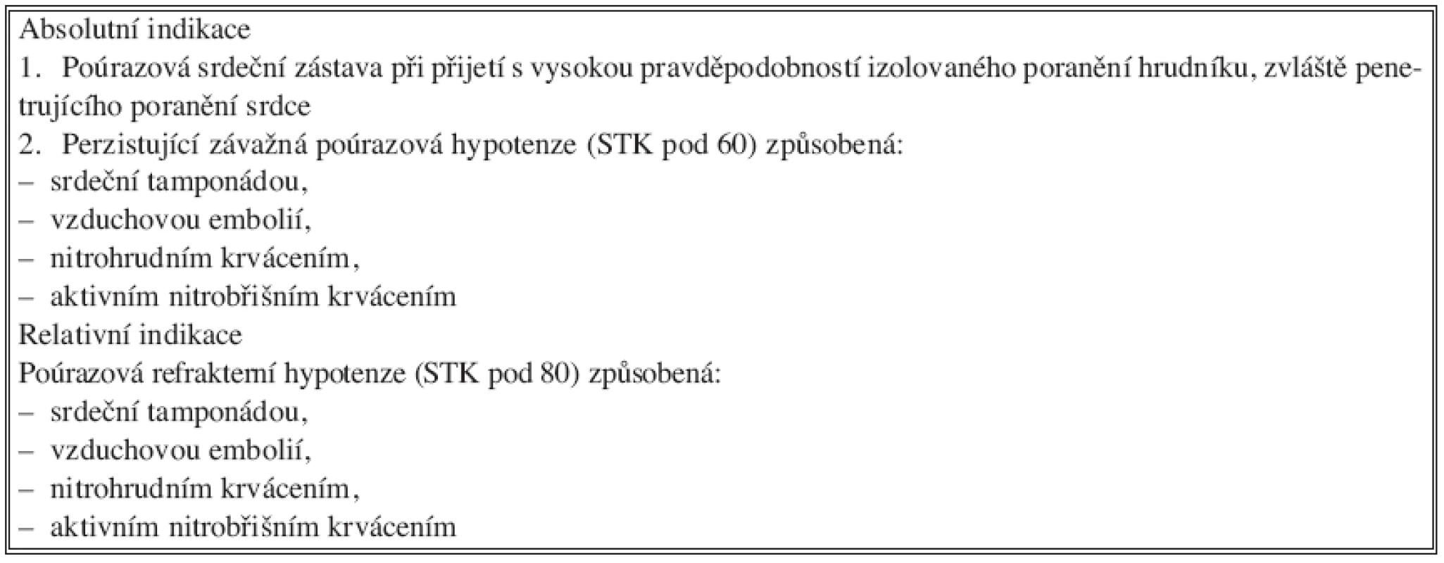 Okamžitá torakotomie („emergency department thoracotomy“)
Tab. 3. Okamžitá torakotomie („emergency department thoracotomy“)