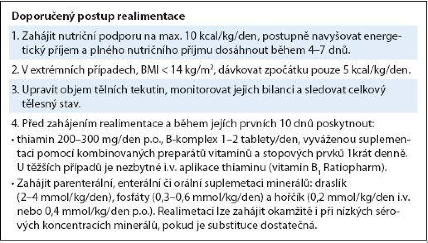 Realimentace u pacientů s vysokým rizikem rozvoje realimentačního syndromu.