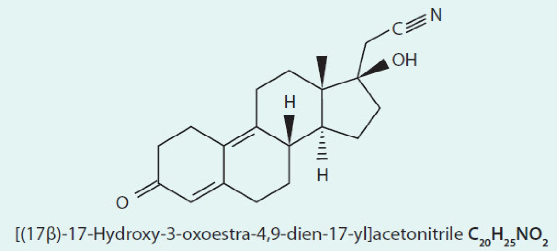 Chemický vzorec dienogestu
