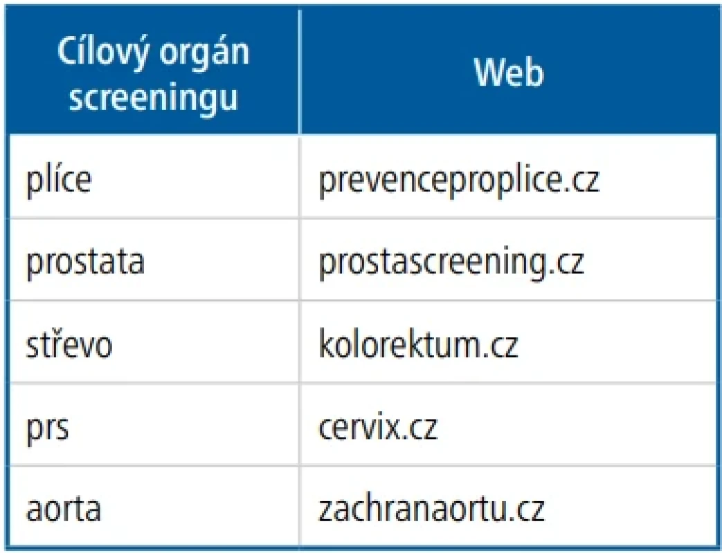 – Weby screeningových programů