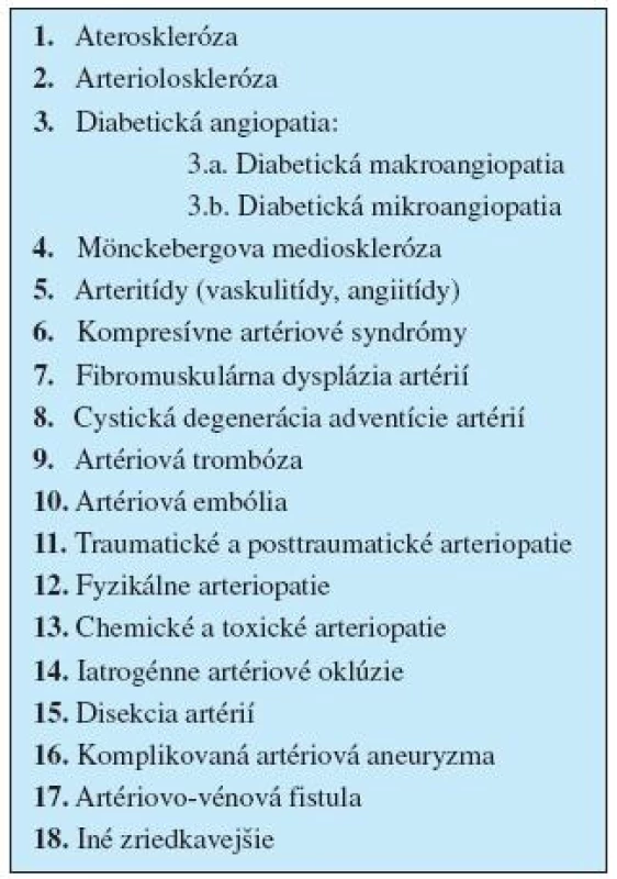 Etiológia končatinovocievnych ischemických chorôb