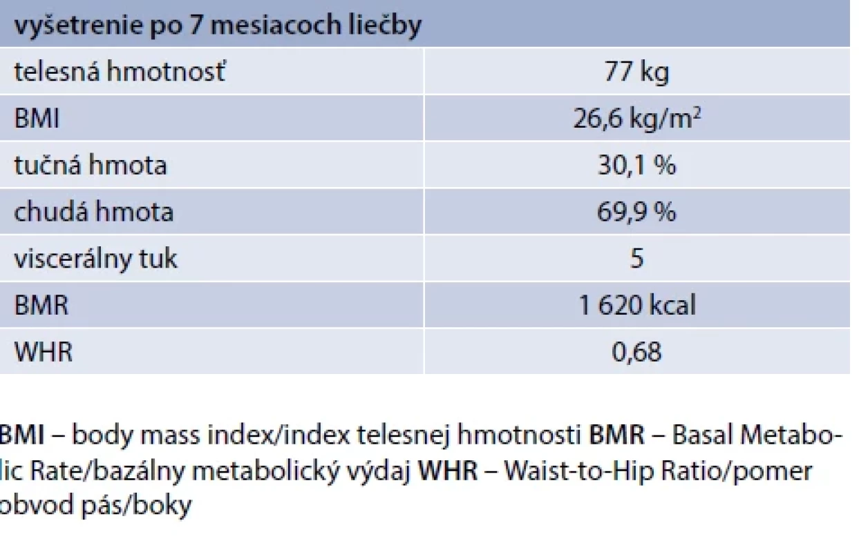 Vyšetrenie po 7 mesiacoch liečby pomocou bioimpedancie prístrojom Tanita MC-980 MA plus
