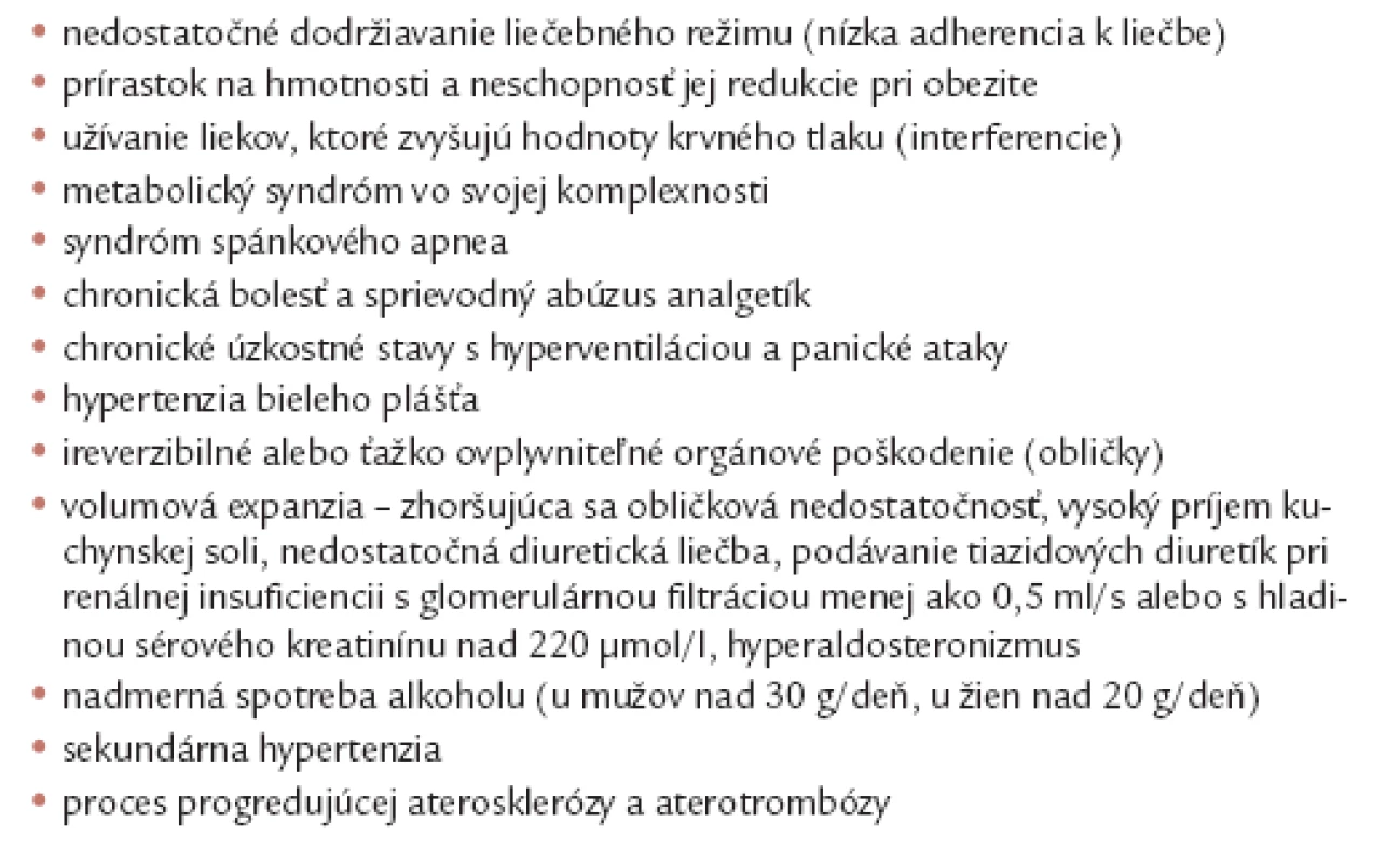 Najčastejšie príčiny rezistentnej a pseudorezistentnej artériovej hypertenzie v staršom veku (modifi kované podľa [3]).