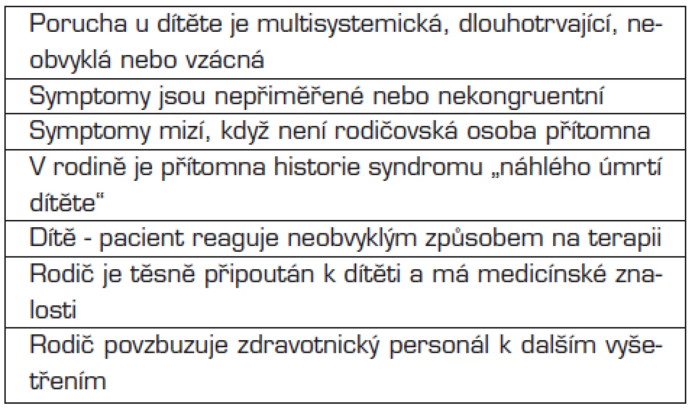Typické znaky Münchhausenova syndromu v zastoupení.