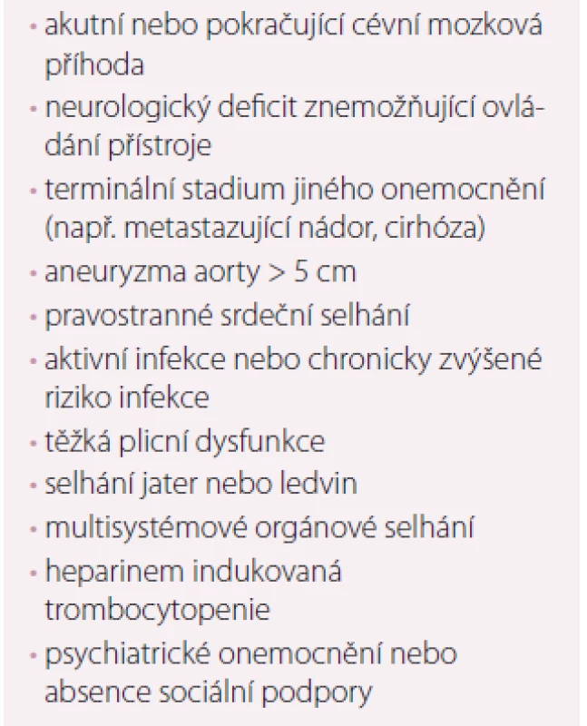 Kontraindikace implantace dlouhodobého LVAD.