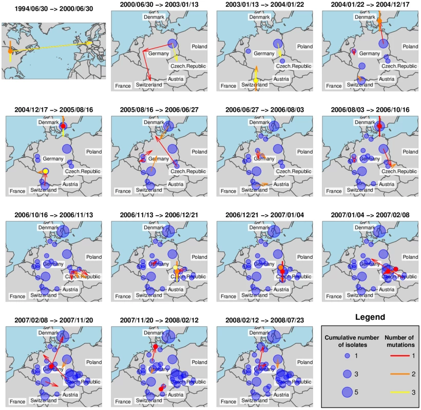 Ancestry-based scenario for the spatial spread of ST225.