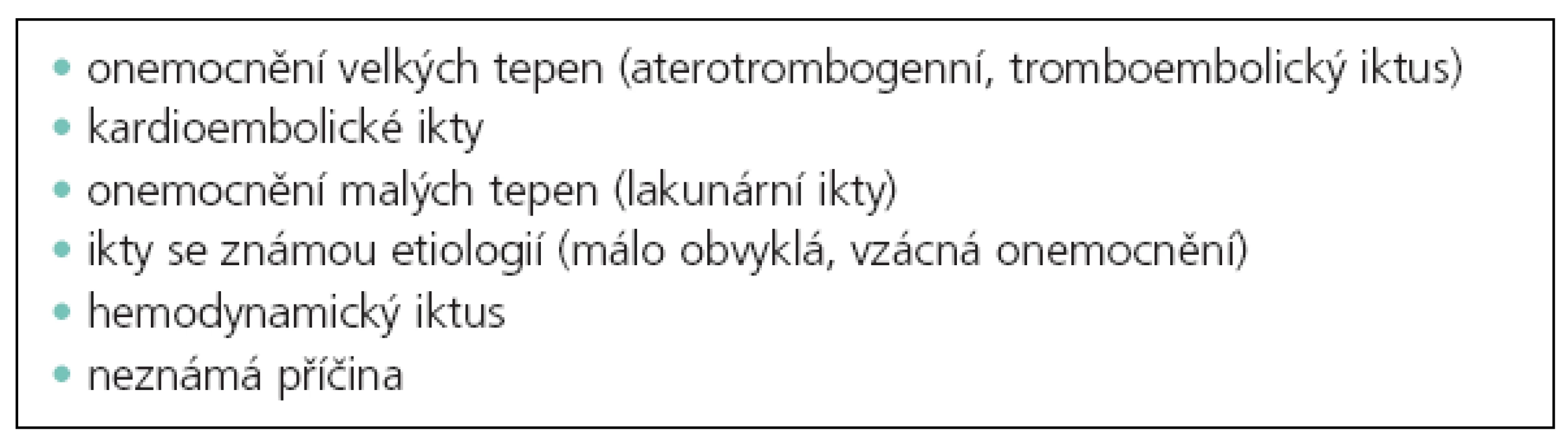 Subtypy ischemických iktů [1].