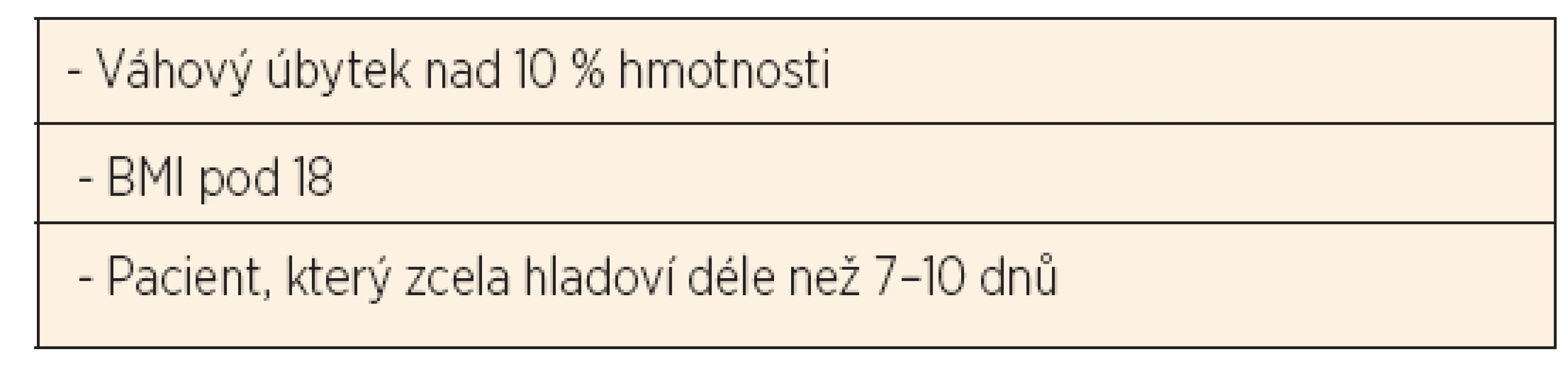 Obecné rizikové faktory pro rozvoj refeeding syndromu.