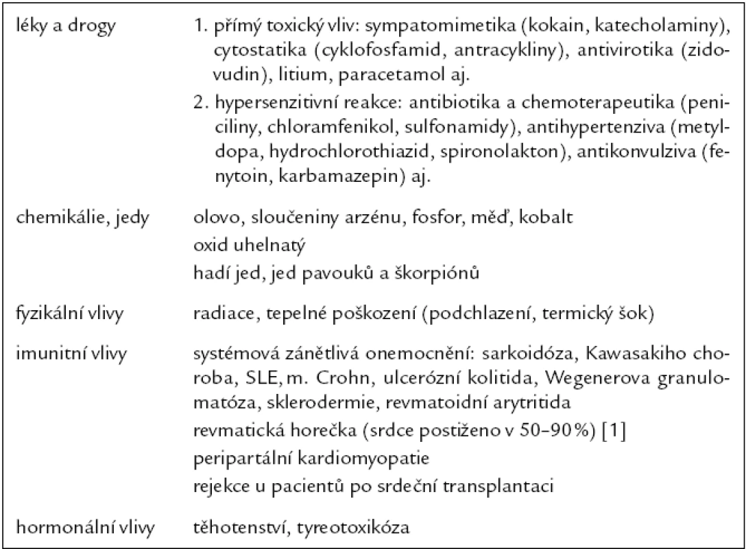 Neinfekční příčiny myokarditidy.
