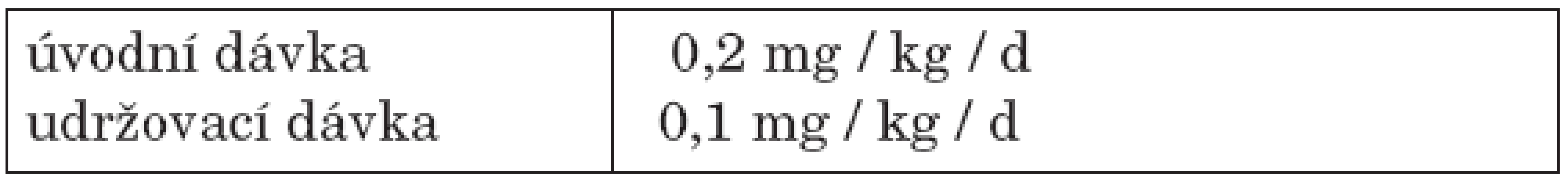 Warfarin.
