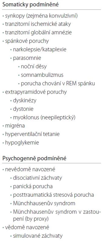Neepileptické záchvaty (události).