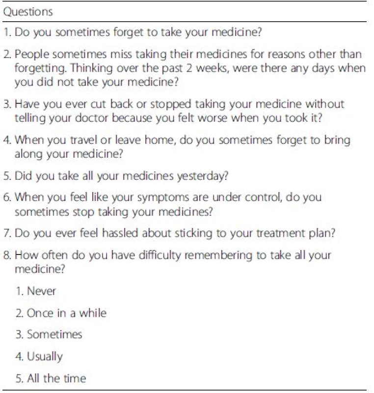The 8 questions asked to determine medication adherence based on the morisky medication adherence scale