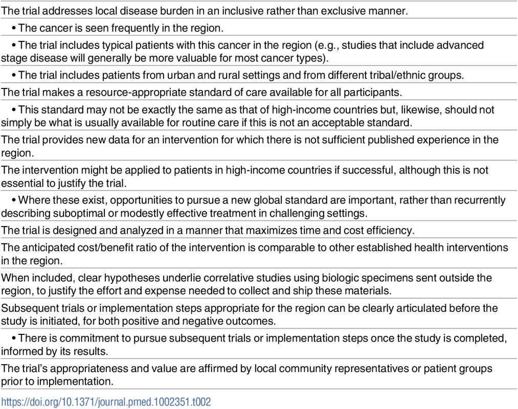 Ideal attributes of a cancer treatment trial in sub-Saharan Africa.