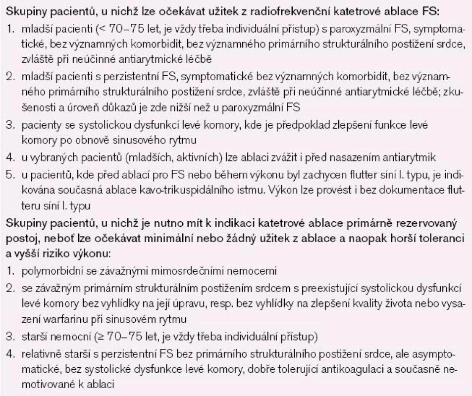 Výběr pacientů k radiofrekvenční katetrové ablaci. Upraveno dle [9].