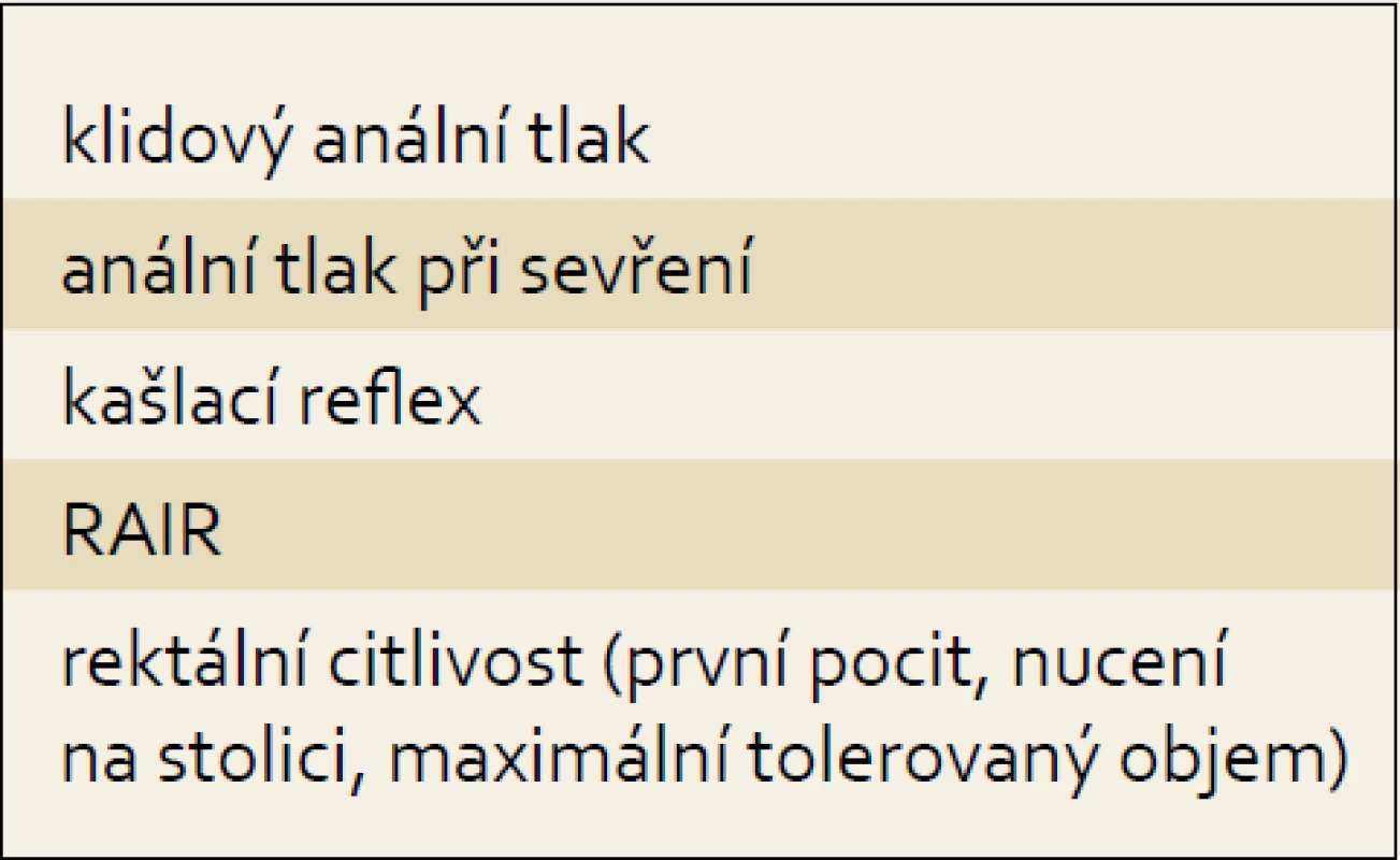 Sledované parametry anorektální manometrie u pacientů s inkontinencí stolice. 
Tab. 2. Parameters of anorectal manometry monitored in patients with fecal incontinence.
