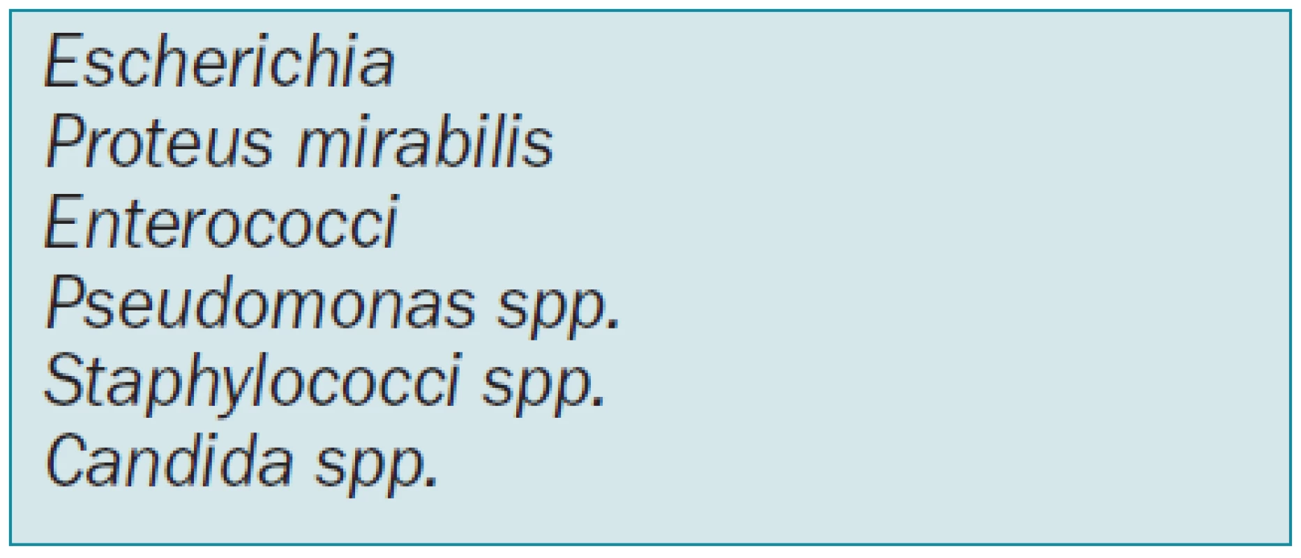Nejčastější patogeny způsobující nozokomiální infekci močových cest a ranných infekcí.