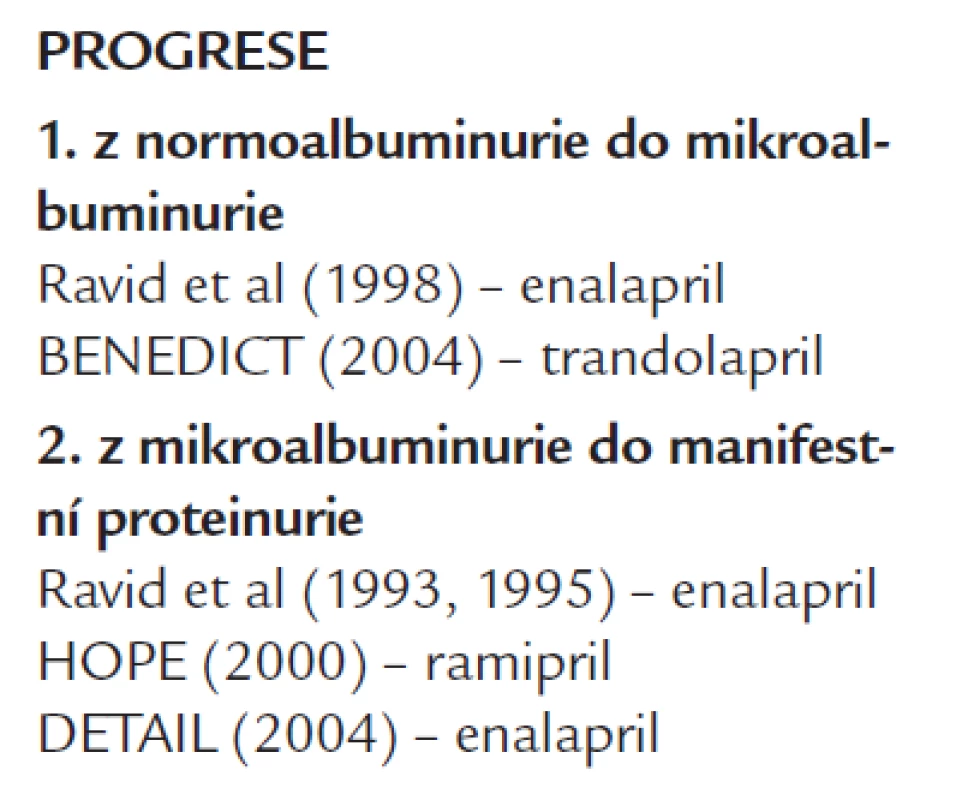 Studie renoprotektivního účinku inhibitorů ACE na progresi DN při DM 2. typu.