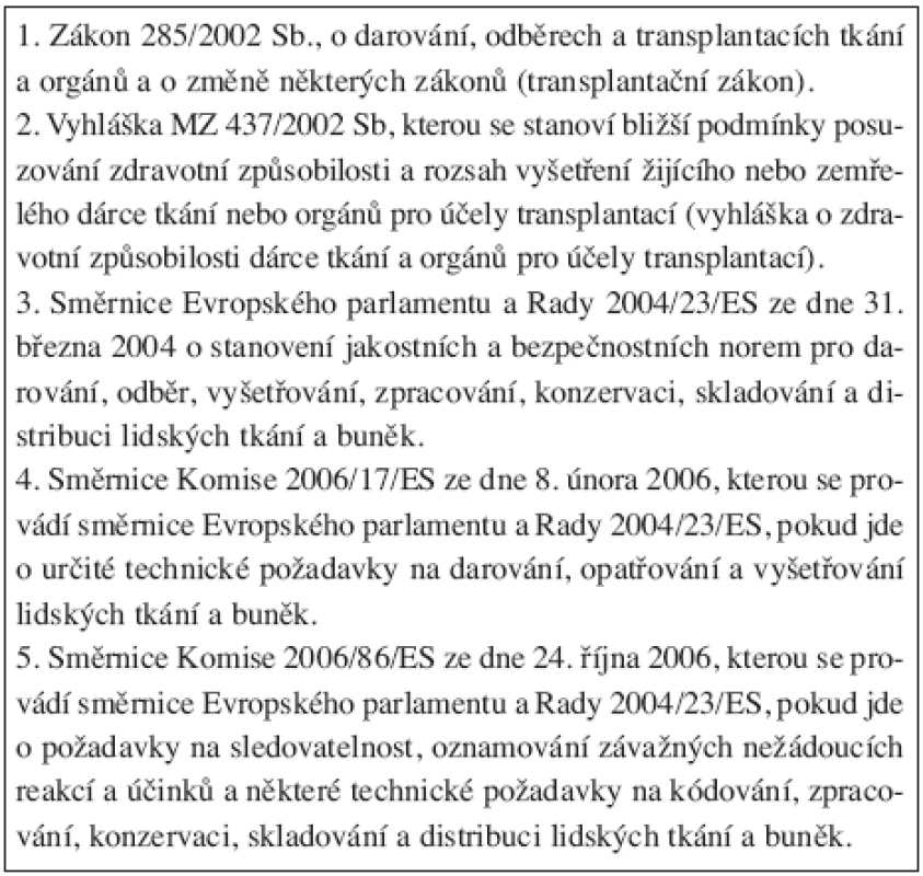 Legislativní normy aktuálně (6/2008) upravující problematiku dárcovství orgánů a jejich transplantace.