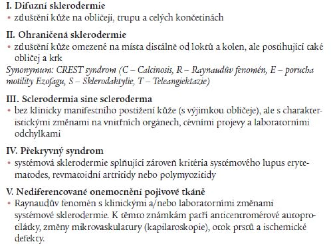 Klasifikační kritéria systémové sklerodermie [2].