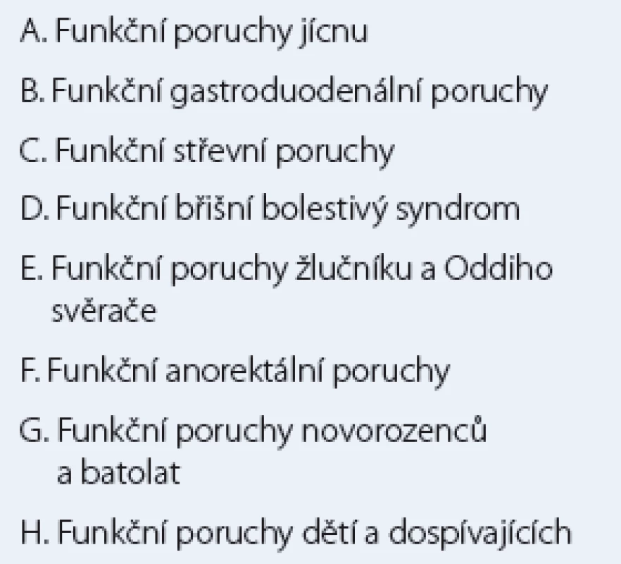 Funkční gastrointestinální poruchy – Římská kritéria III.