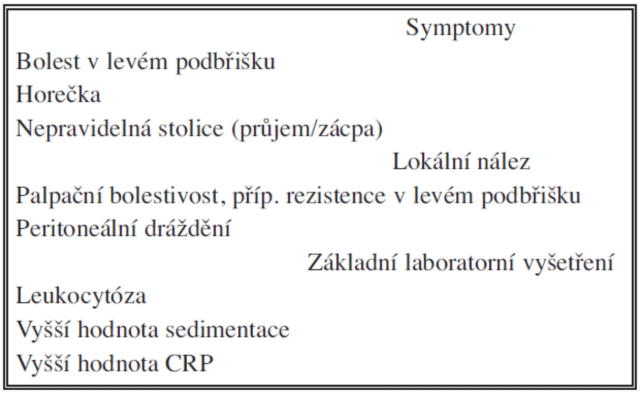 Akutní divertikulitida
Tab. 2. Acute diverticulitis
