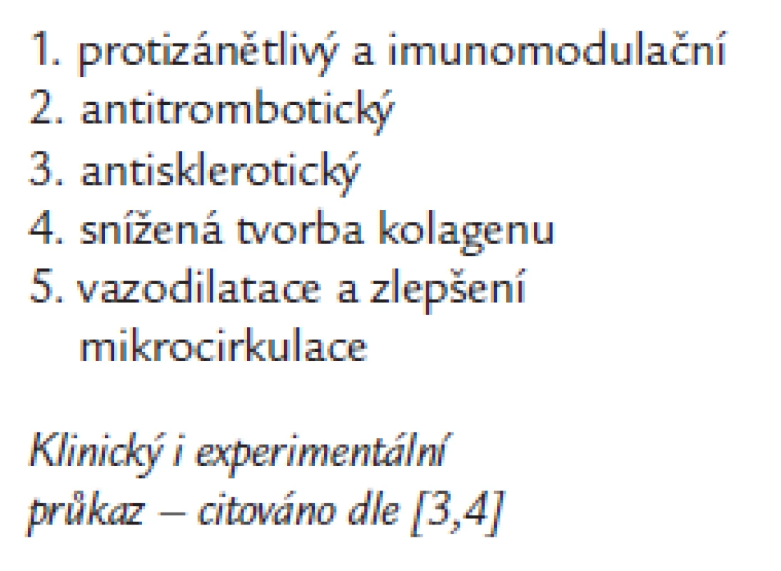 Farmakologický účinek PUFA ω-3 ve výživě u diabetické nefropatie.
