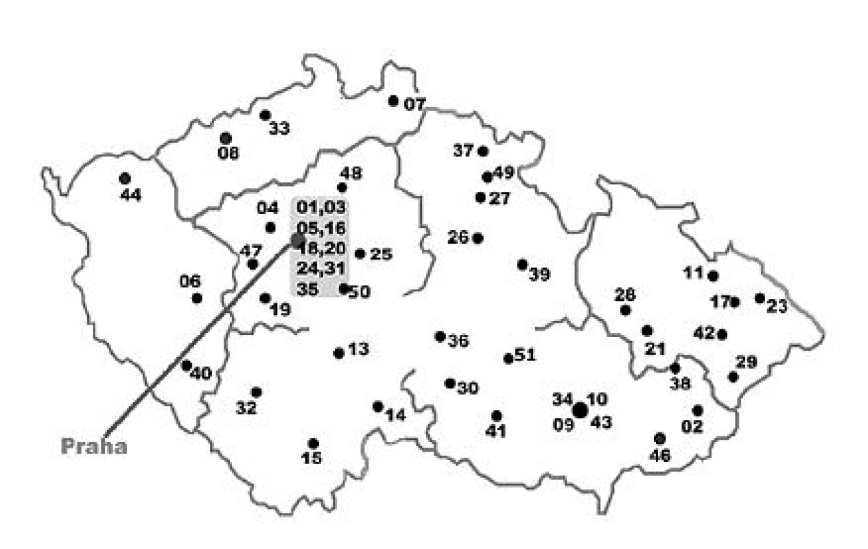 Lokalizace laboratoří sdružených v PSMR na území České republiky v roce 2009 
PSMR: Pracovní skupina pro monitorování antibiotické rezistence bakterií. Laboratoře jsou označeny čísleným kódem.

Fig. 1. Location of laboratories participating in the Working Group on Antibiotic Resistance Surveillance in the Czech Republic in 2009
PSMR: Working Group on Antimicrobial Resistance Surveillance. Laboratories are number coded.