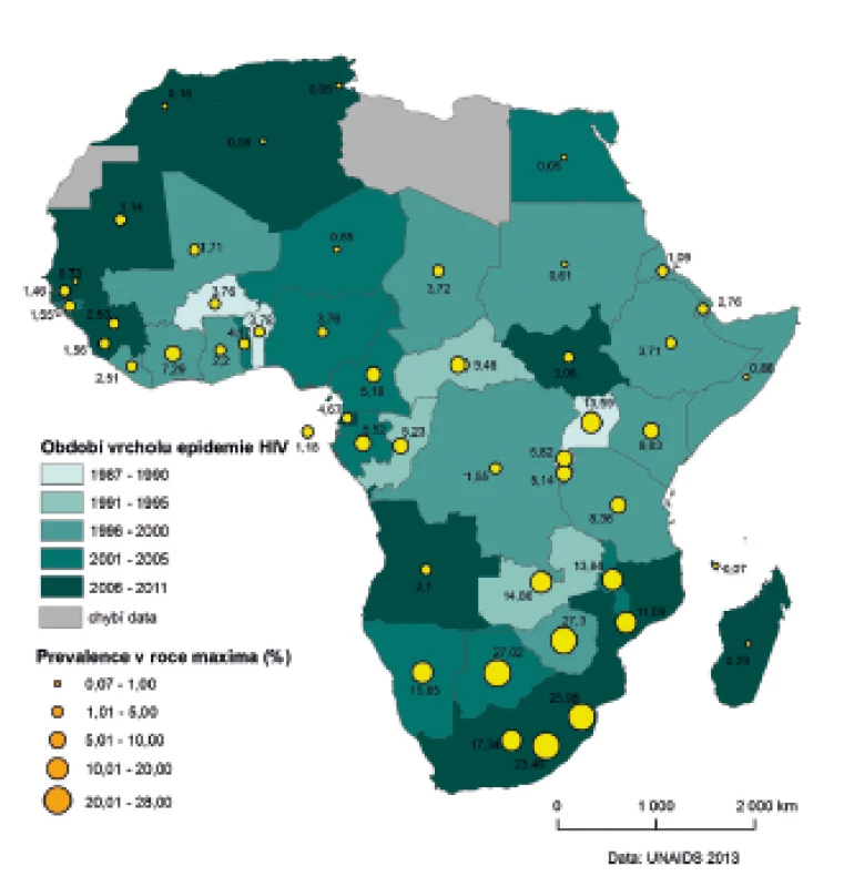 Kulminace epidemií v jednotlivých afrických státech
Figure 3. Epidemic peaks in different African countries