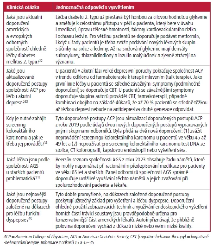 Doporučené postupy (guidelines)