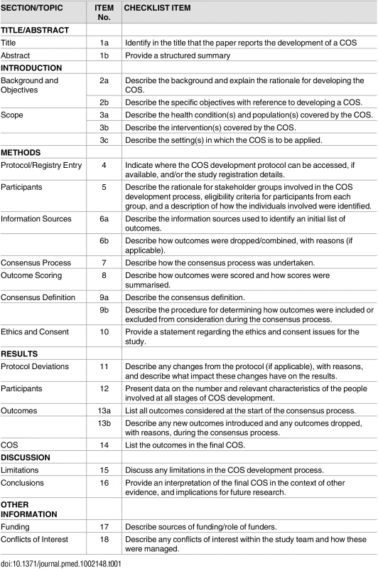 Core Outcome Set-STandards for Reporting: The COS-STAR Statement.