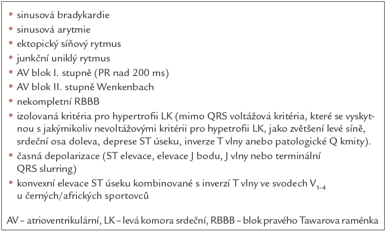 Normální EKG nálezy u sportovců [1].