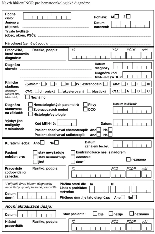 Návrh hlášenky hematoonkologického pacienta.