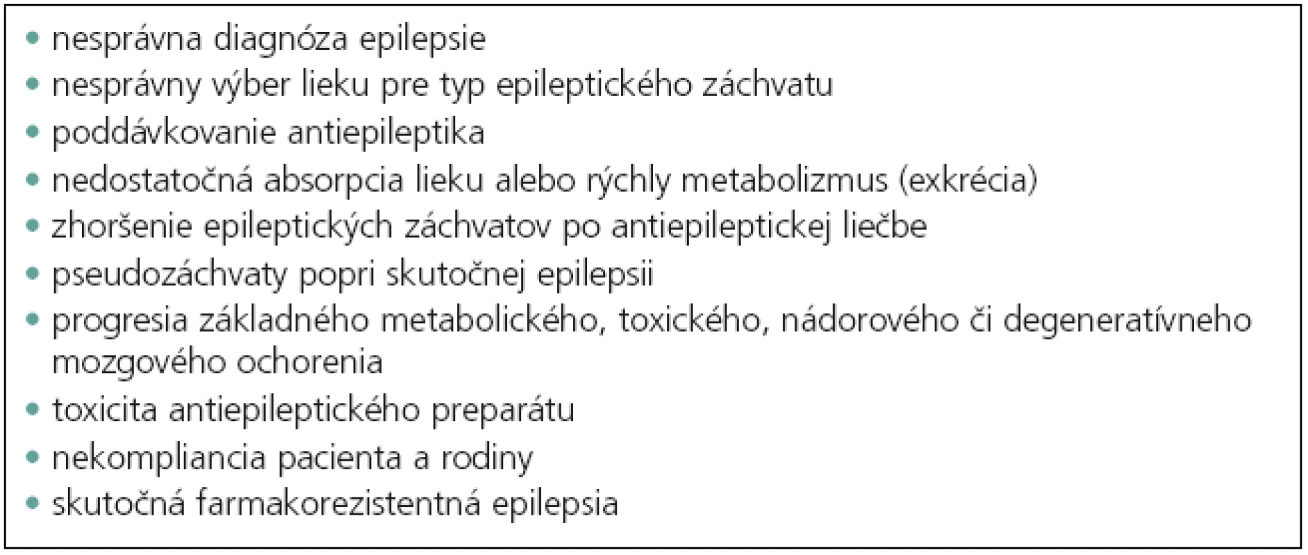 Najčastejšie príčiny zlyhania antiepileptickej liečby.