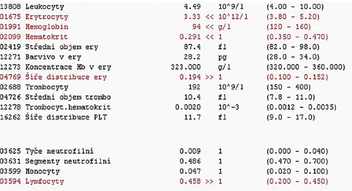 Krevní obraz. Fig. 2 Blood count.