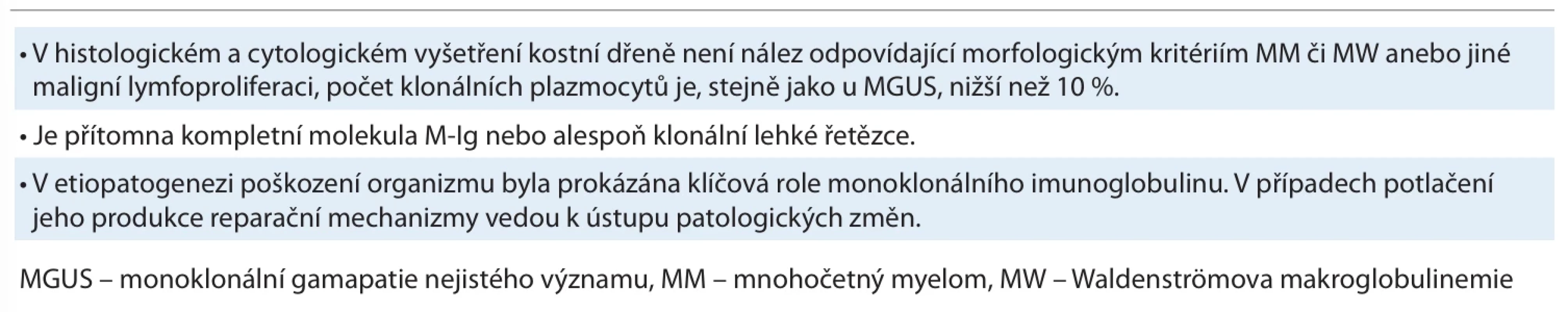 Definice monoklonální gamapatie klinického významu (MGCS) [17].