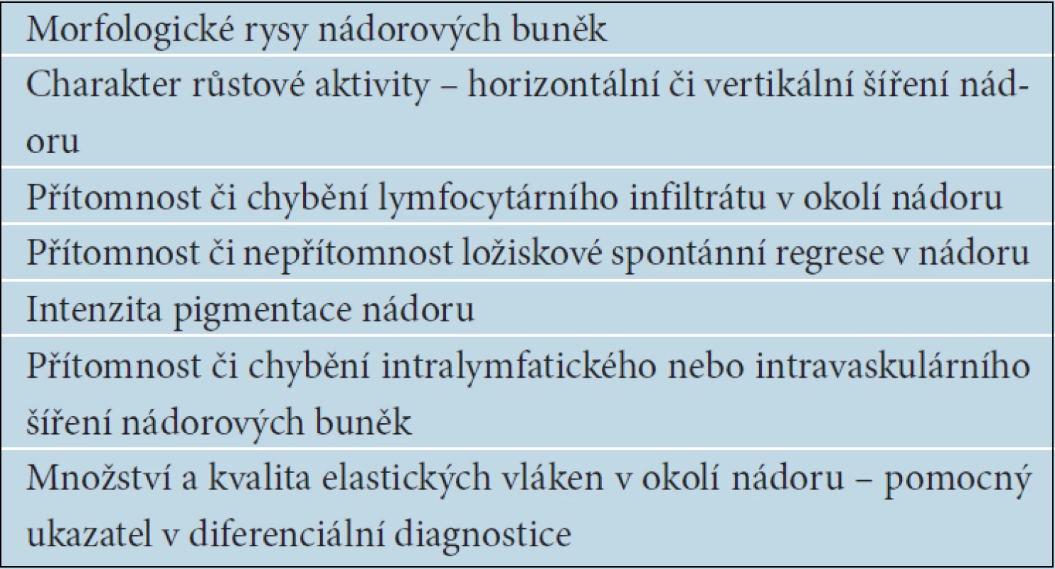 Další histopatologické charakteristiky primárního melanomu pomáhající predikovat průběh onemocnění