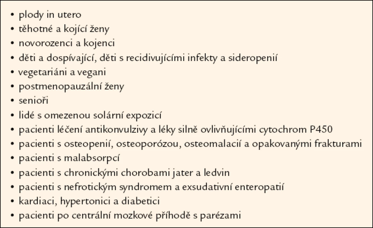 Skupiny populace rizikové k nedostatku vitaminu D.