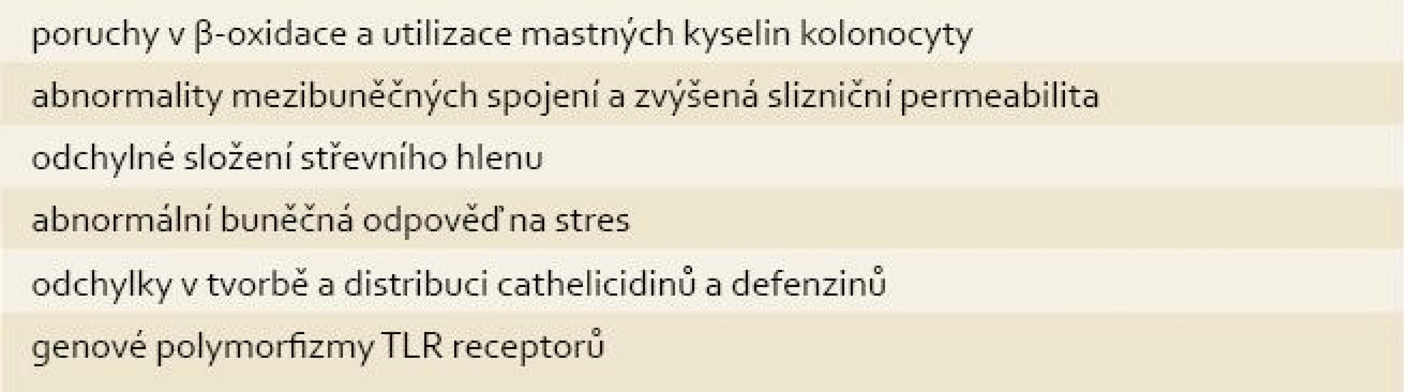 Abnormality epiteliálních buněk u UC.
Tab. 4. Abnormalities of epithelial cells in UC.