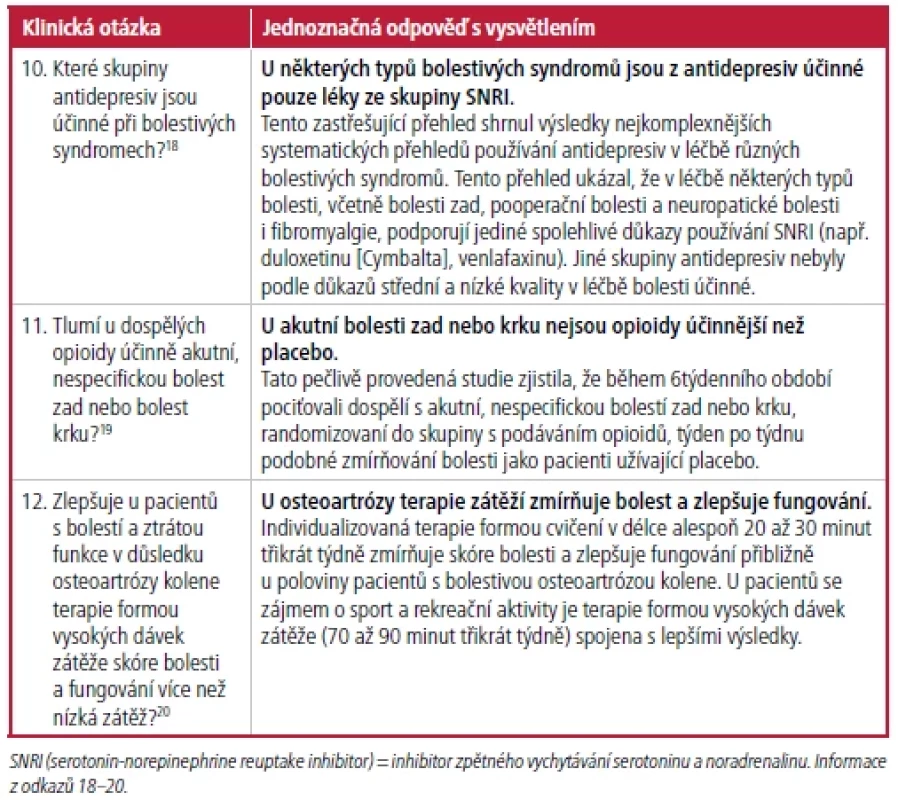 Muskuloskeletální bolestivé stavy