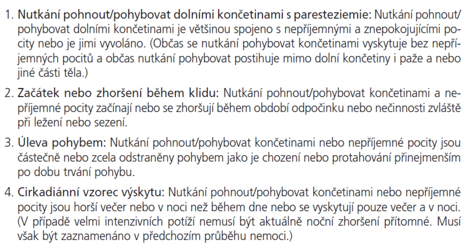 Základní (minimální) kritéria pro stanovení diagnózy RLS (4).