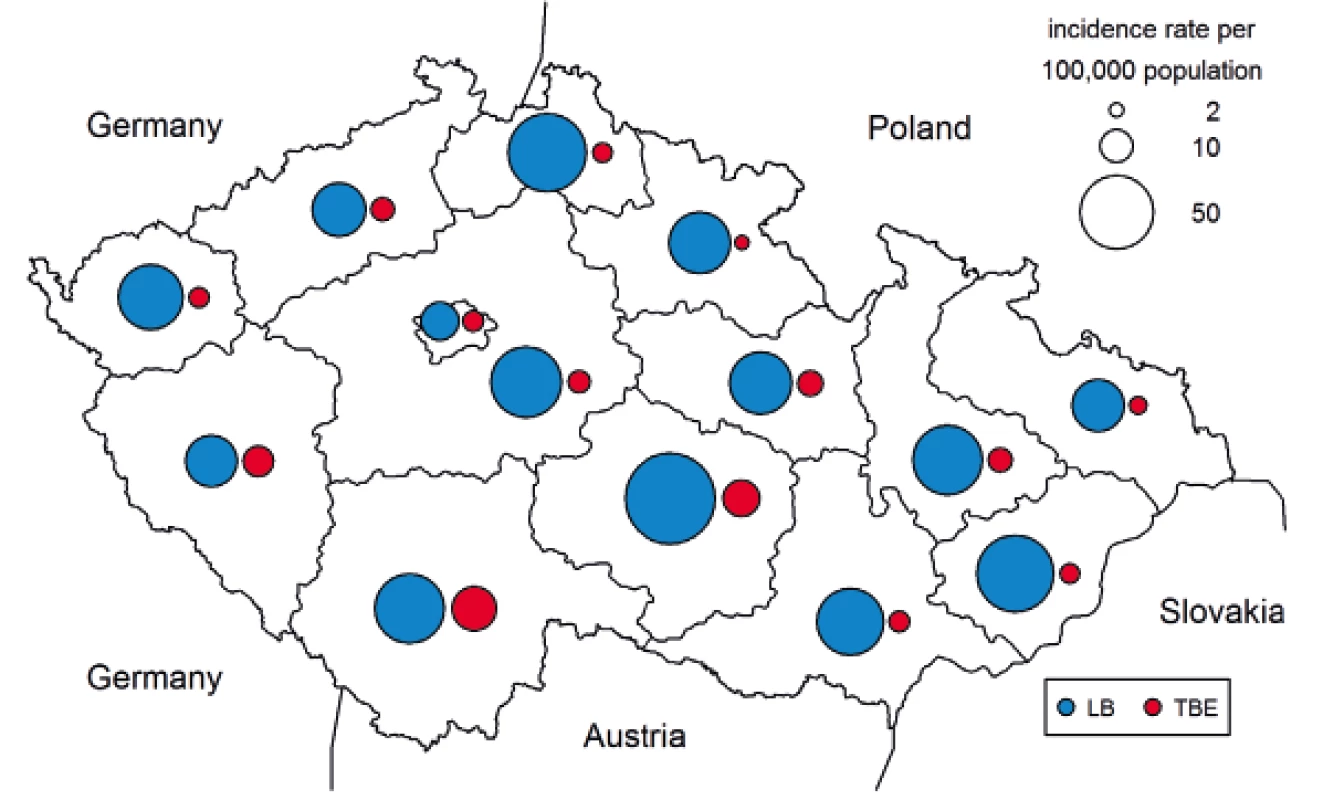 Incidences of Lyme borreliosis (n = 39,074) and tick-borne encephalitis
(n = 5 969) per 100,000 population and year, by NUTS 3 regions of the Czech
Republic, 2007–2016