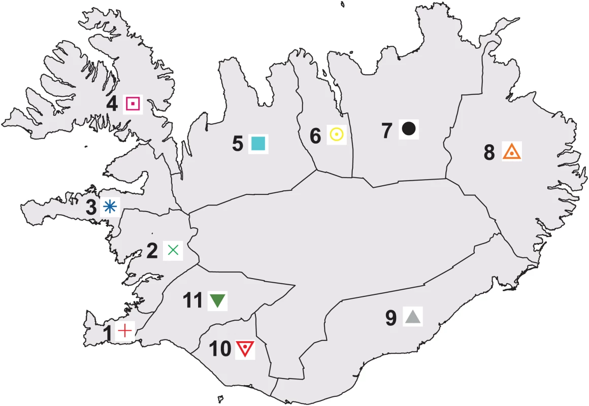 Map of 11 regions of Iceland, color-coded to match <em class="ref">Figures 2</em> and <em class="ref">3</em>.