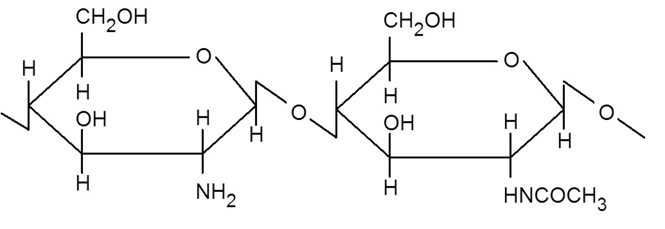 Vzorec chitosanu <sup>3)</sup>