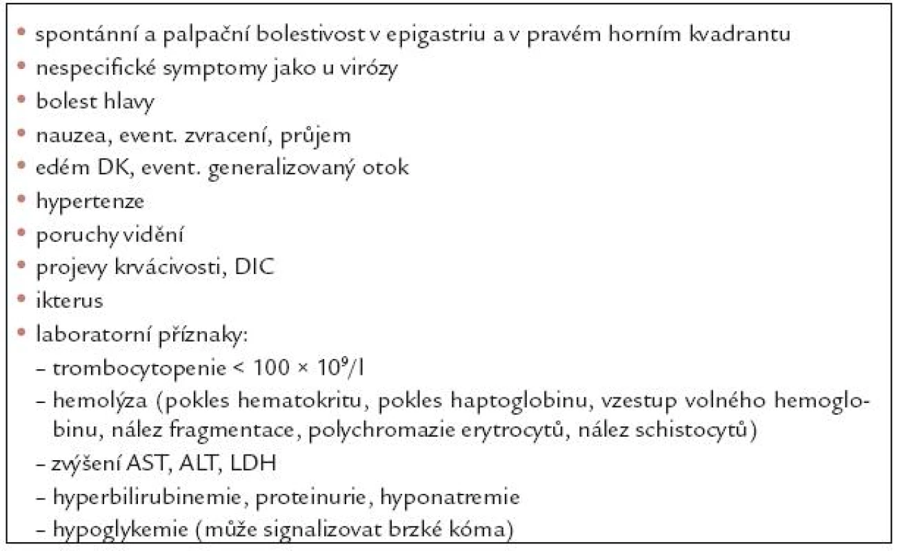 Příznaky HELLP syndromu.