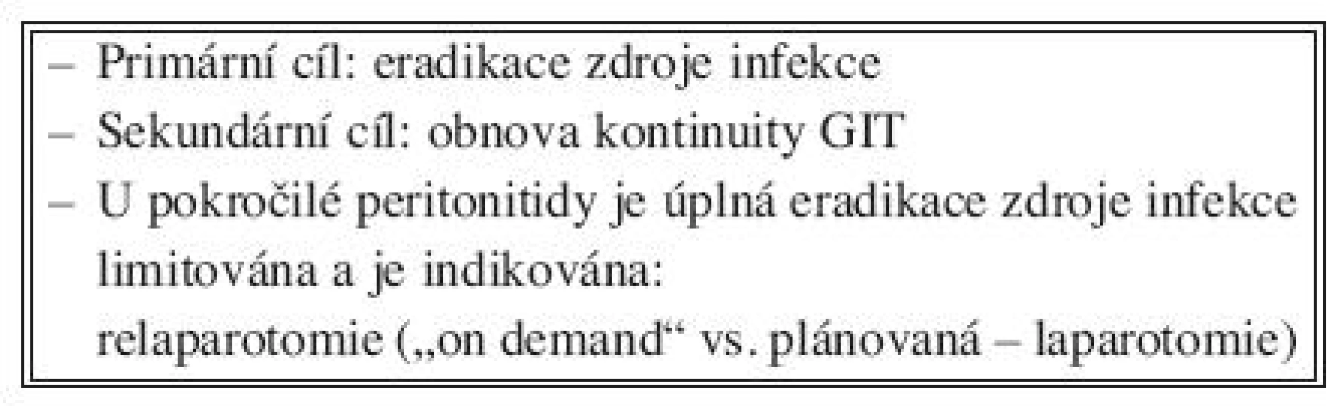 Léčba nitrobřišní sepse – příčiny abdominální katastrofy
Tab. 3. Treatment of intraabdominal sepsis – a cause of abdominal catastrophy